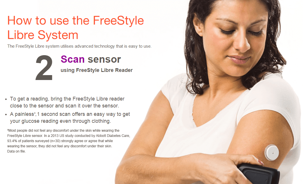 freestyle libre flash glucose monitoring system.
