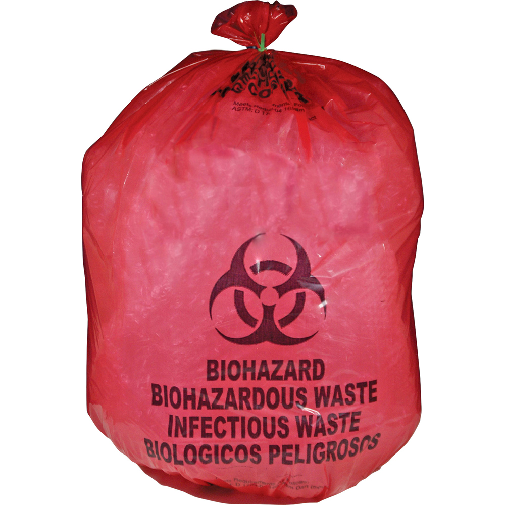 Proper Waste Disposal  PROPER WASTE DISPOSAL CATEGORIES OF HEALTH CARE  WASTE Category Description  Studocu