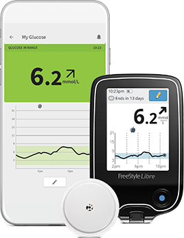 abbotts freestyle libre flash glucose monitoring system abbotts freestyle libre flash glucose monitoring system