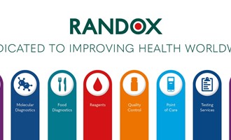 Disruptive Innovation in Diagnostics and Healthcare with Randox